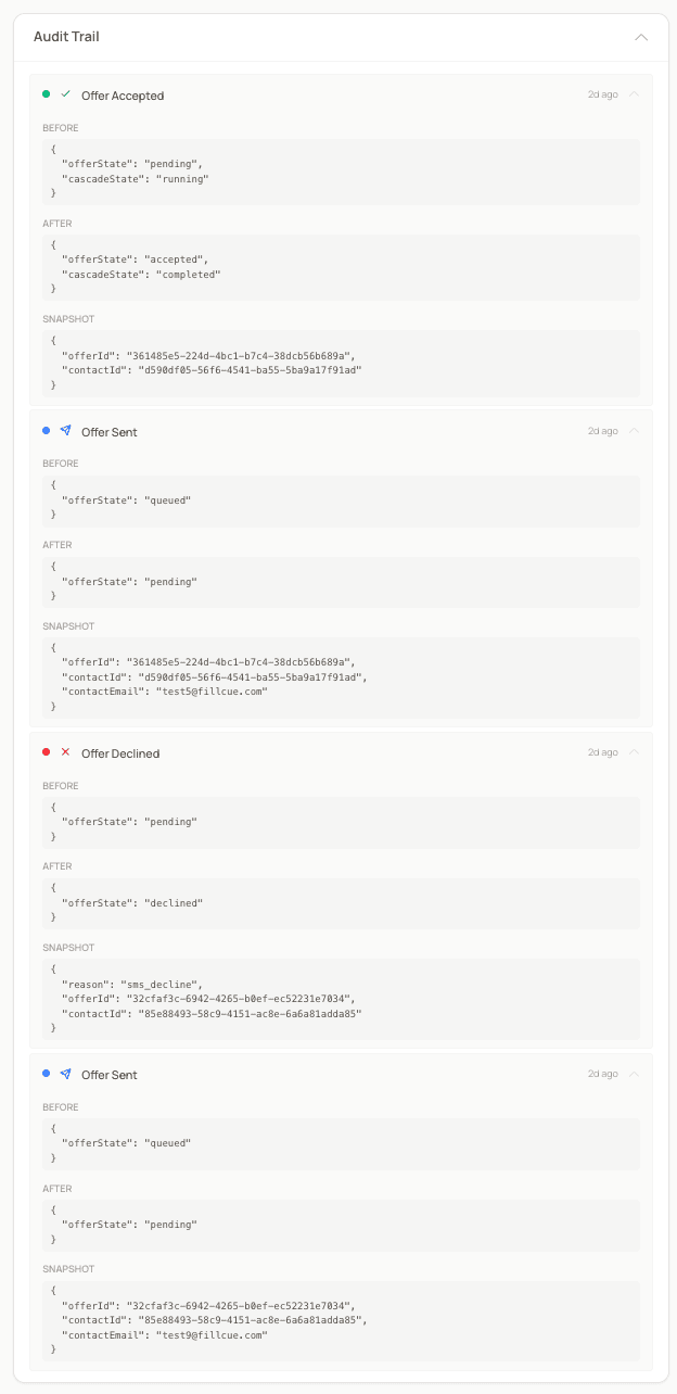 Timestamped audit trail showing every outreach event